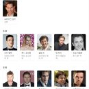 순식농장 | 보헤미안 랩소디 영화정보, 평점, 줄거리(스포 포함), 감상 후기
