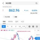 케이소프트 이미지