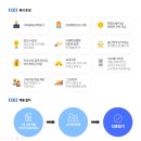 제이에스디원 이미지