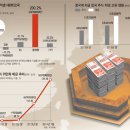 왕서방 - 수성구 동원로28길 21 | 왕서방