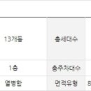 금성구조이앤씨