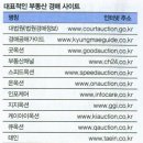 부동산권리분석과 경매 이미지