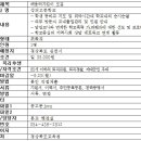 성의고등학교 이미지