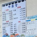 나포순대 이미지