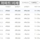 송정복합체육센터 이미지