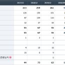 주식회사 엠플러스엠 이미지