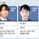 성지에듀