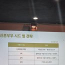 디딤돌결혼정보 | 신혼부부 결혼준비 필수 강연, 내집마련 재테크 해피씨쀼 강연 후기