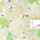 임실치즈마을 이미지