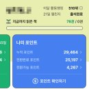 알파문고북수원점 앞 | [수원 행궁동] 그런 의미에서 서점에서 경기 독서포인트 사용 후기