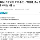 신기한약국 이미지
