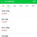 니나식육식당