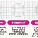 으뜸플러스 파주금촌점 이미지