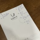 합성동319 | 마산 PT 추천 : 합성동 헬스장 “유즈핏” 내돈내산 솔직후기 (PT 5회차 후기)