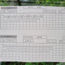 보명사약국 이미지