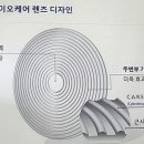 렌즈케어안경원 이미지