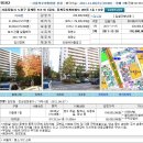 [2011.12.20]노운구 중계동 513 중계무지개아파트 201동 112호 이미지