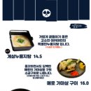 야키야