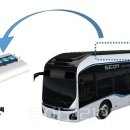 대구달성현대상용서비스(주) 이미지