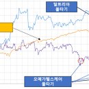 산헬스케어 이미지