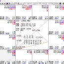 항공승무원-5개 국어 구사 이미지