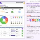 세정학원 이미지