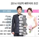 나우결혼정보회사 이미지