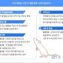 신약 개발은 어떤 단계를 통해 이루어질까? 이미지