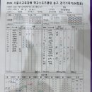 11월 28일 동대문중 2경기 결과 이미지