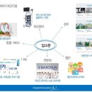 바로선병원 이미지