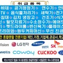 현대종합정수기 이미지