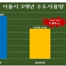 공공용 31 이미지