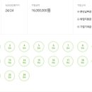 커피'채움' 이미지