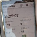 성내삼거리주유소 이미지