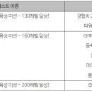 젬포스