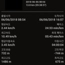 방산경로당 이미지
