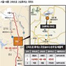 금광휴게소 이미지