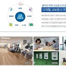 화성파크드림아파트경로당 이미지