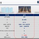 모아2단지 이미지