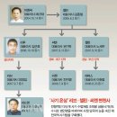 제이유엔 이미지