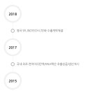 (주)해원바이오테크