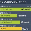 집합주유소 이미지