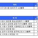 플러스82 청라점
