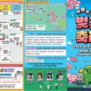 벚꽃주유소