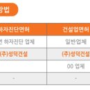 (주)에스건설 이미지