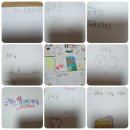 초등학생 경제교육 활동가 양성 과정 이미지