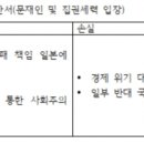 [김정호 칼럼] 韓日 경제전쟁의 손익계산서 이미지