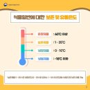 대한냉장유통