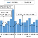 절약지향·엔바운드…신조어로 본 상반기 일본 소비 트렌드 트렌드 이미지