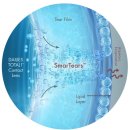 효성안경 이미지